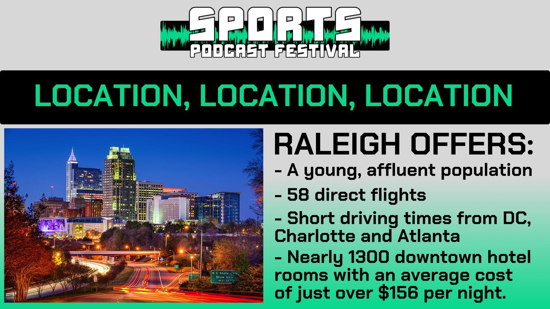 Annual Sports Podcast Festival